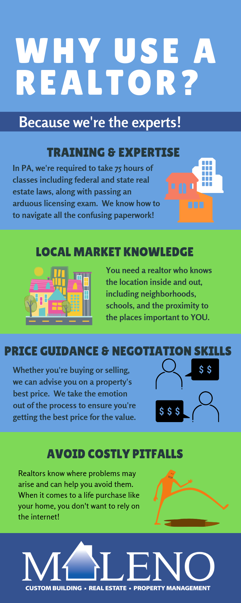 Why do you need a realtor best sale to buy a house